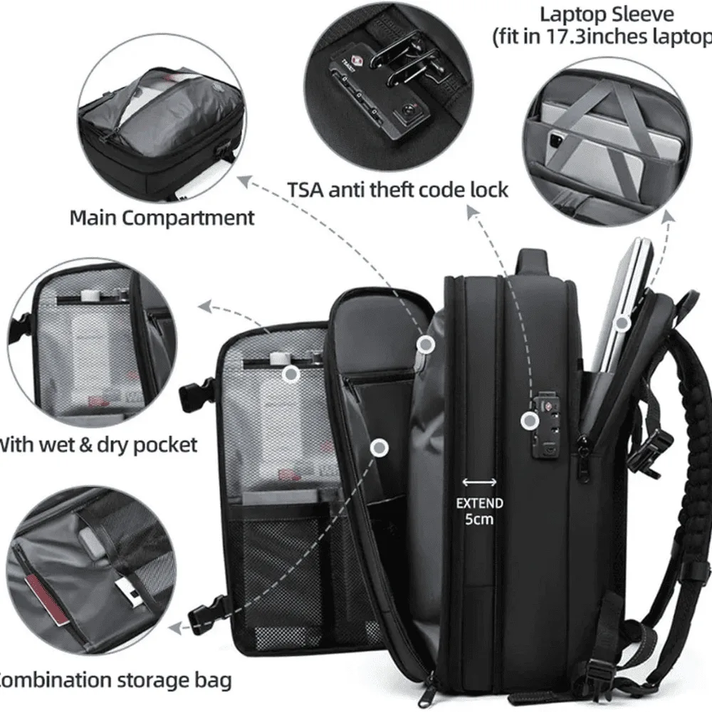 Compartimente și buzunare TravelBag®